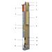 SCHIEDEL UNI ADVANCED