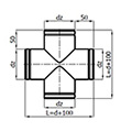 X-kus průměr 125 mm