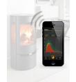 Aduro Smart Response (ASR)